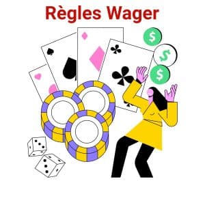 Playthrough : les règles du jeu