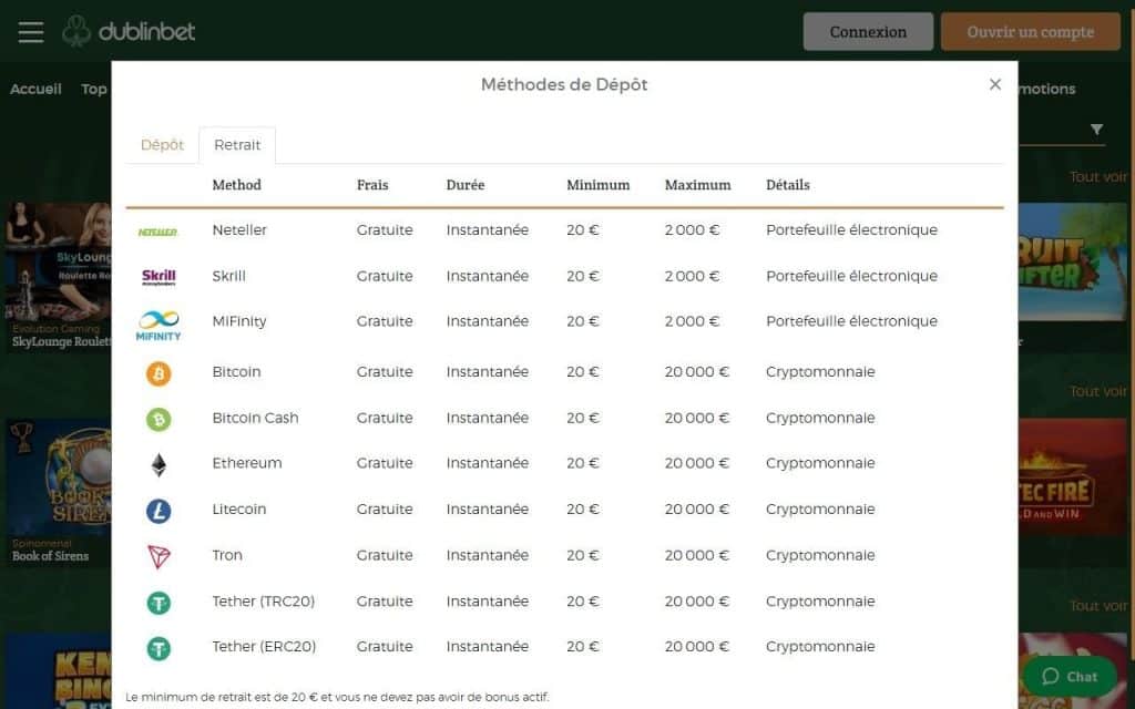 méthodes de paiement dublinbet