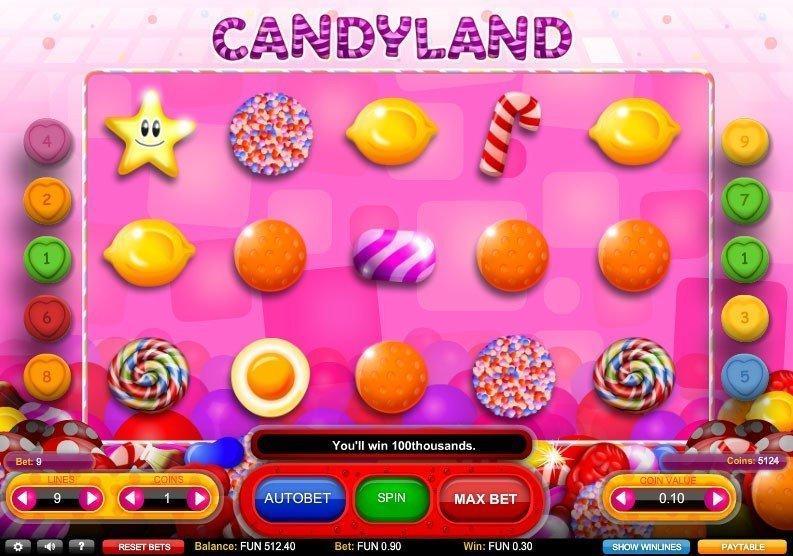 Candyland Pays des bonbons