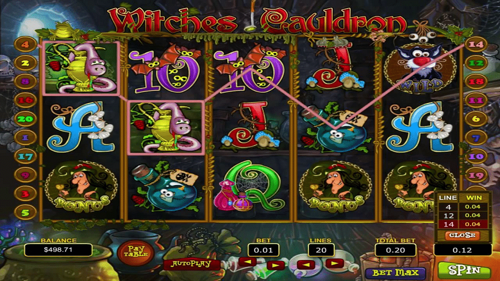 Witches Cauldron multiplier vos gains