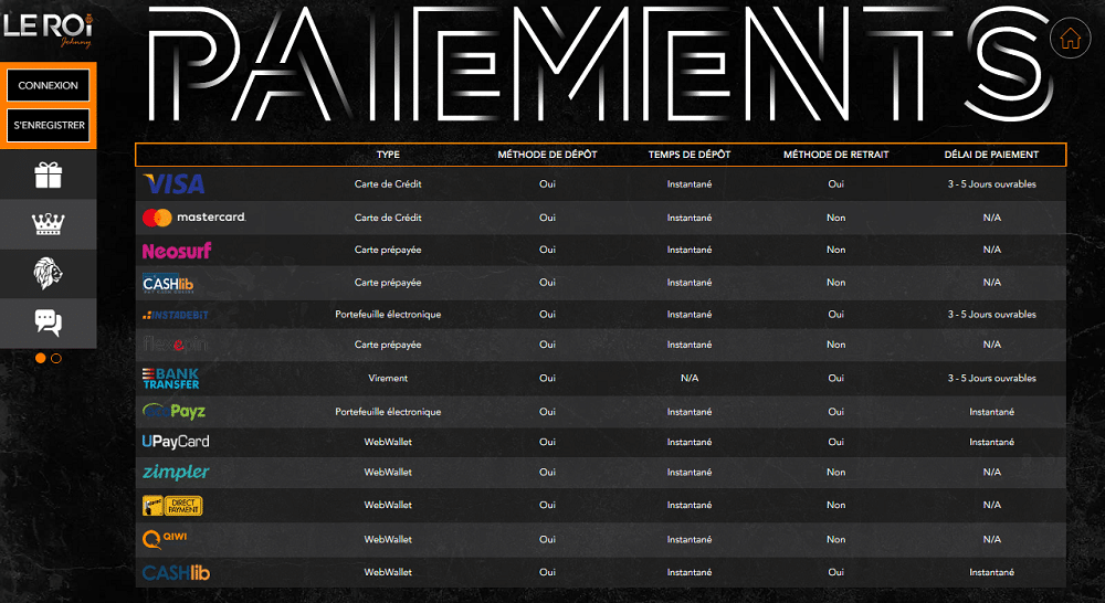 options de paiements le roi johnny casino