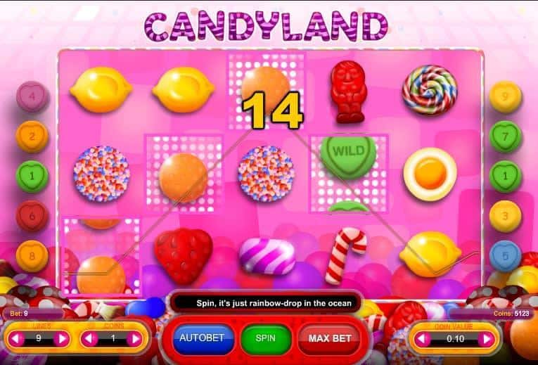 symboles candyland 1x2 gaming