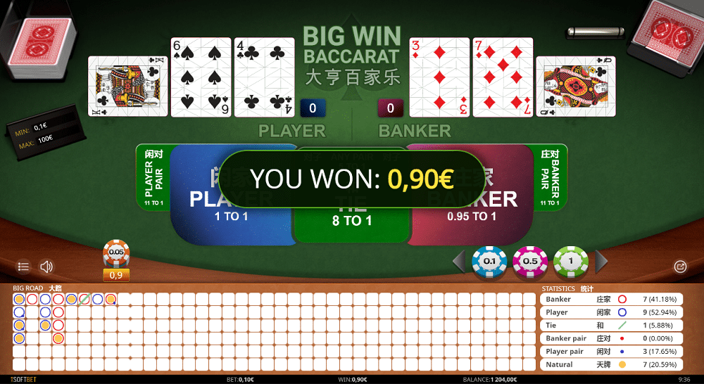 Caractéristiques de Big Win Baccarat