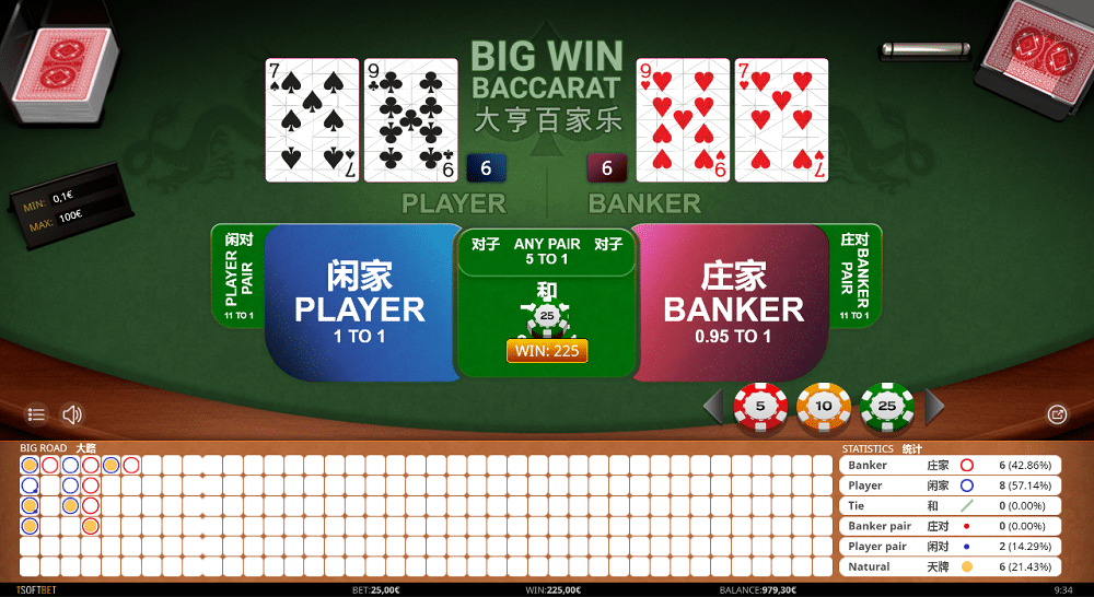 fonctionnalités de Big Win Baccarat