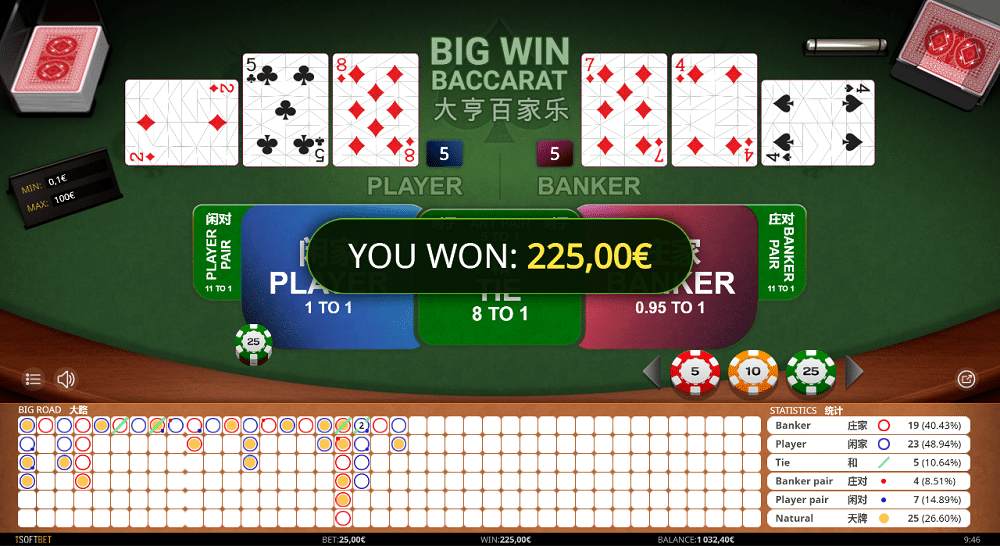 les paris sur Big Win Baccarat