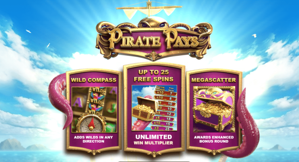 Pirate Pays Megaways Caractéristiques