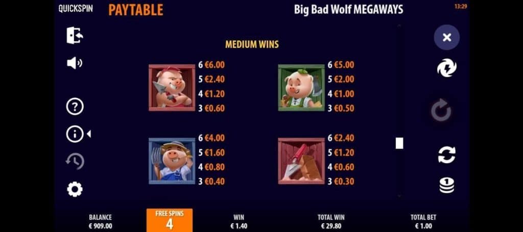 symboles et paiements Big Bad Wolf Megaways