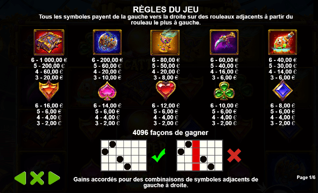 Magician’s Secrets regles du jeu