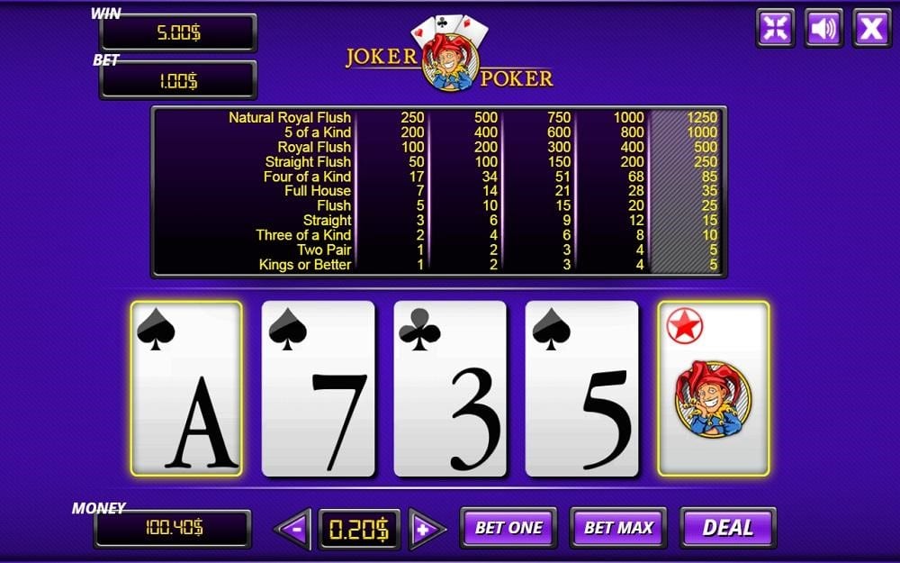 Caractéristiques de Joker Poker de Microgaming