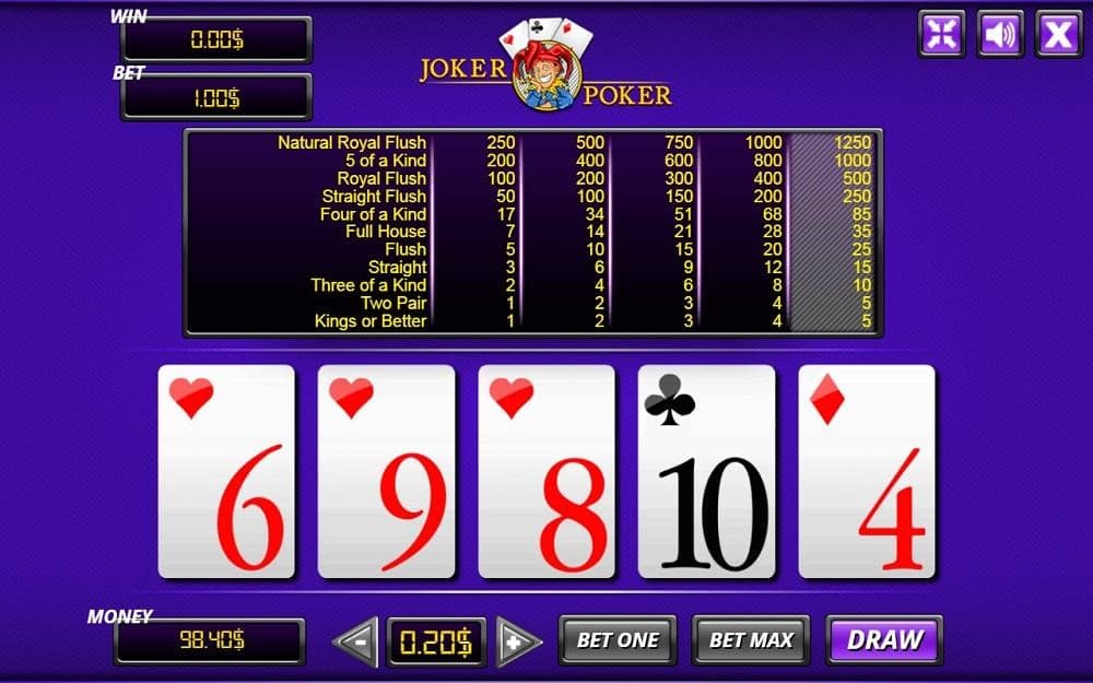 Présentation du jeu Joker Poker de Microgaming