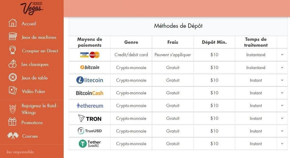 Méthodes de paiement extra vegas casino