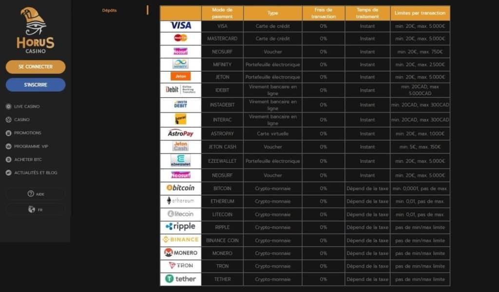 horus casino méthodes de paiement