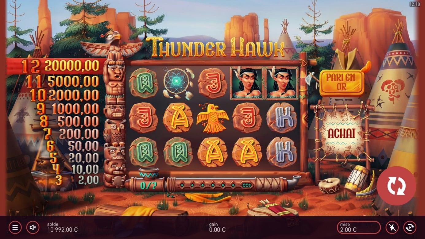 Thunder hawk caracteristiques