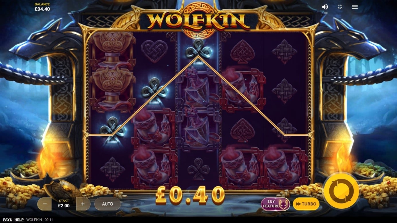 Wolfkin caracteristiques