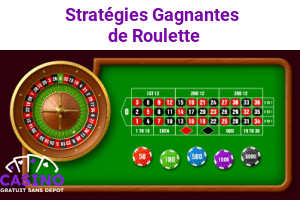 Stratégie Roulette