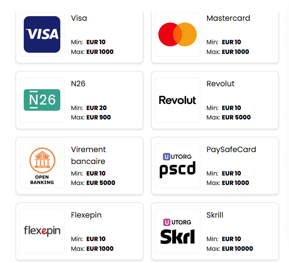 Options de dépôts min et max palm slots